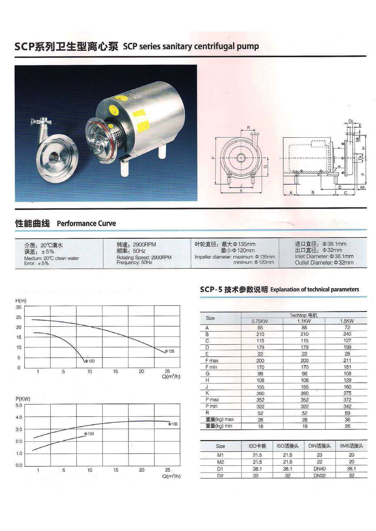 SCP-5卫生型离心泵外形尺寸和性能曲线